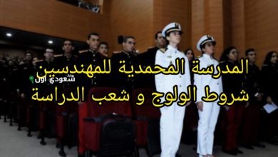 شروط ولوج المدرسة المحمدية للمهندسين