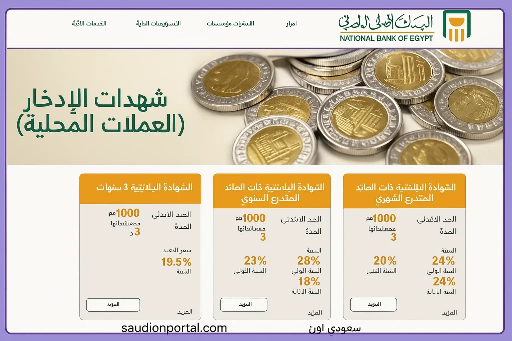شهادات البنك الاهلي المصري