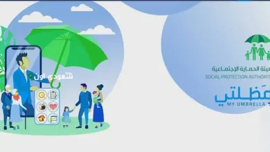 طريقة الاستعلام عن اسماء المشمولين بالرعاية الاجتماعية في المحافظات 2025