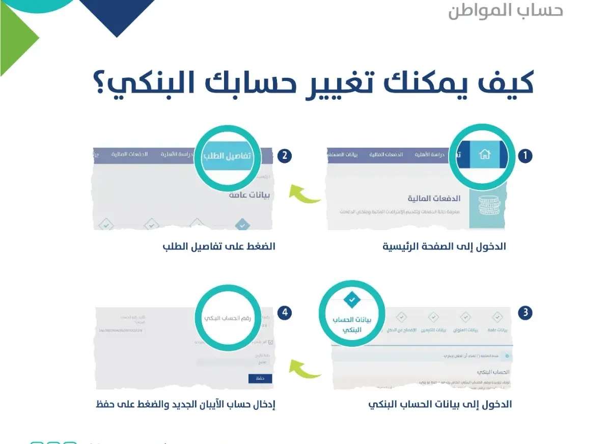 طريقة تغيير الآيبان البنكي في حساب المواطن