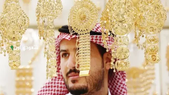 مؤشرات السوق اسعار الذهب