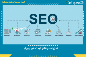 أسرار تصدر نتائج البحث في جوجل