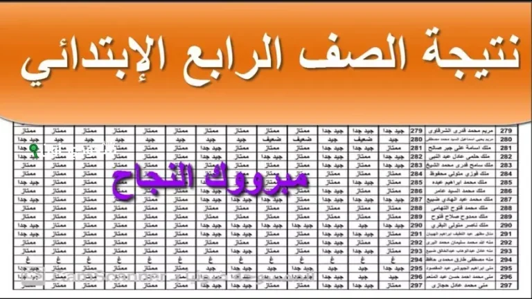 نتائج الصف الرابع الابتدائي