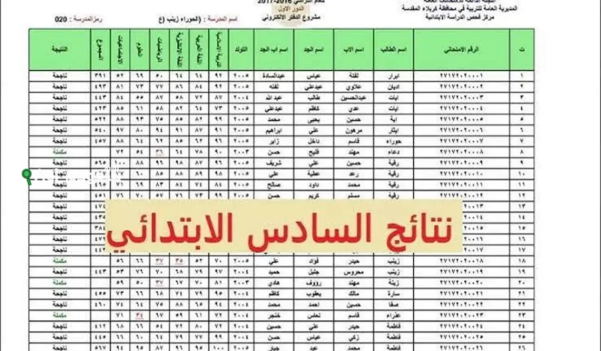 نتائج الصف السادس الابتدائي 2025 العراق