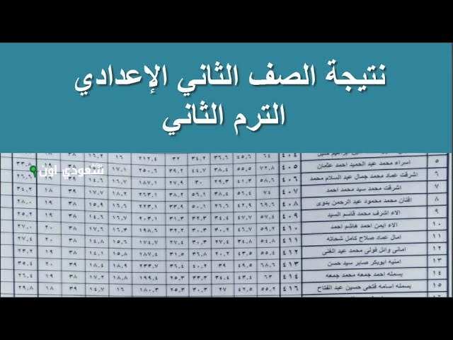 نتيجة الصف الثاني الإعدادي