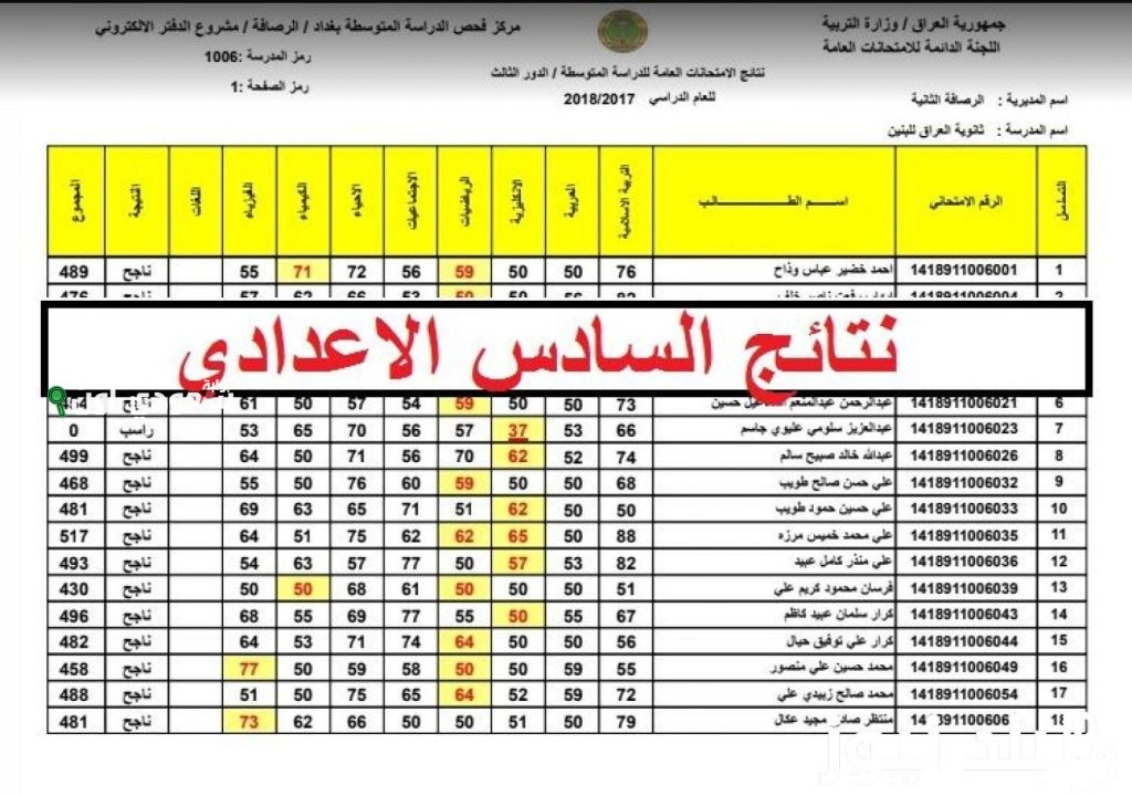 استعلام مباشر عن نتيجة الصف السادس الإعدادي في العراق 2025 خطوات ورابط سهل الاستخدام