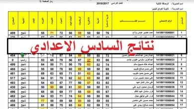 نتيجة الصف السادس الإعدادي في العراق