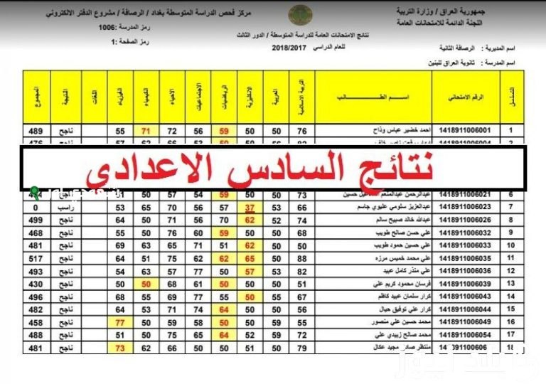 نتيجة الصف السادس الإعدادي في العراق