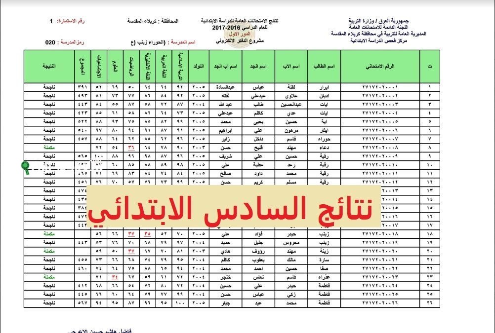نتيجة الصف السادس الابتدائي الترم التاني