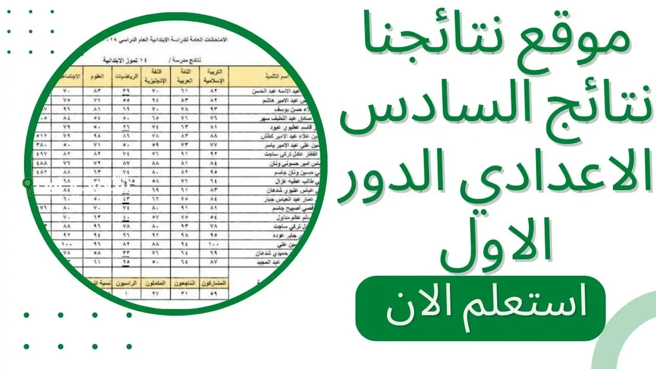 نتيجة الصف السادس الاعدادي في العراق