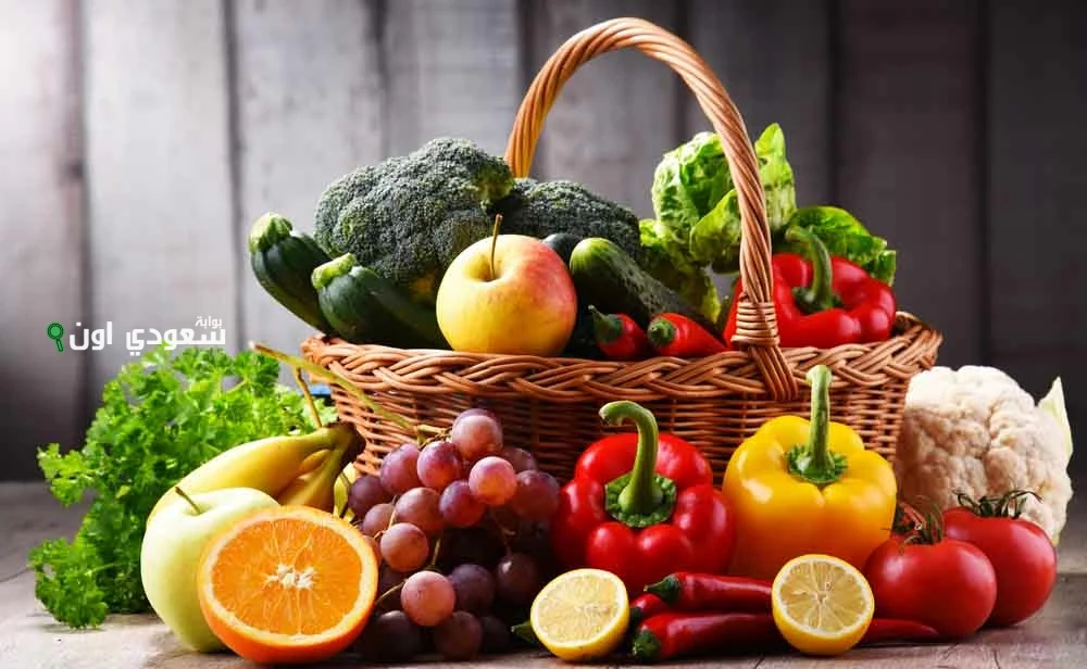 نظرة صباحية على أسعار