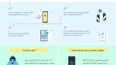 واتساب