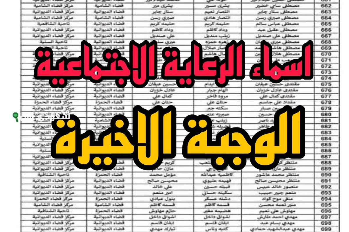أسماء المشمولين بالرعاية الاجتماعية 2025 في العراق