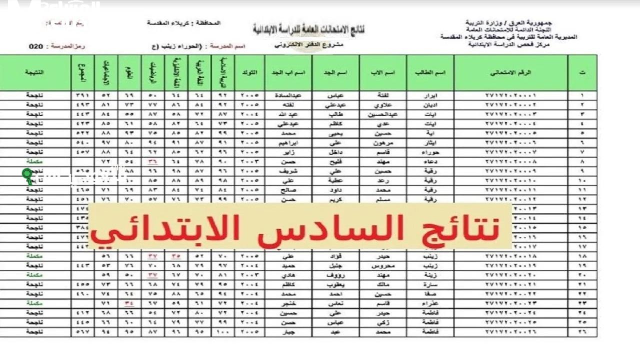 إعلان نتائج الصف السادس الابتدائي 2025 في العراق