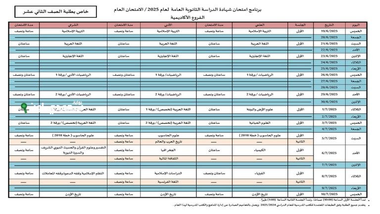 برنامج امتحانات التوجيهي الثانوية العامة في الأردن