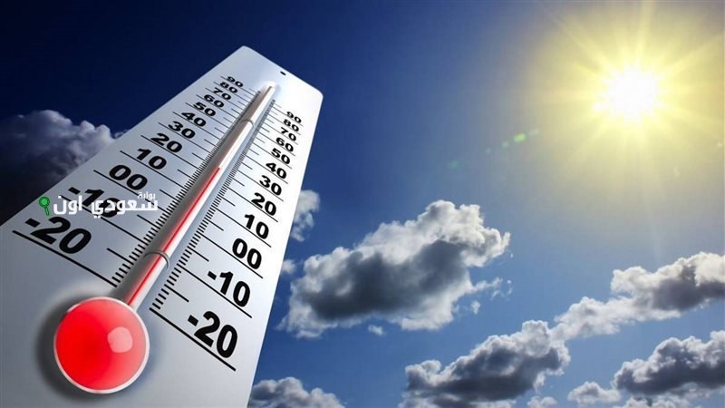 توقعات طقس مصر أيام عيد الأضحى