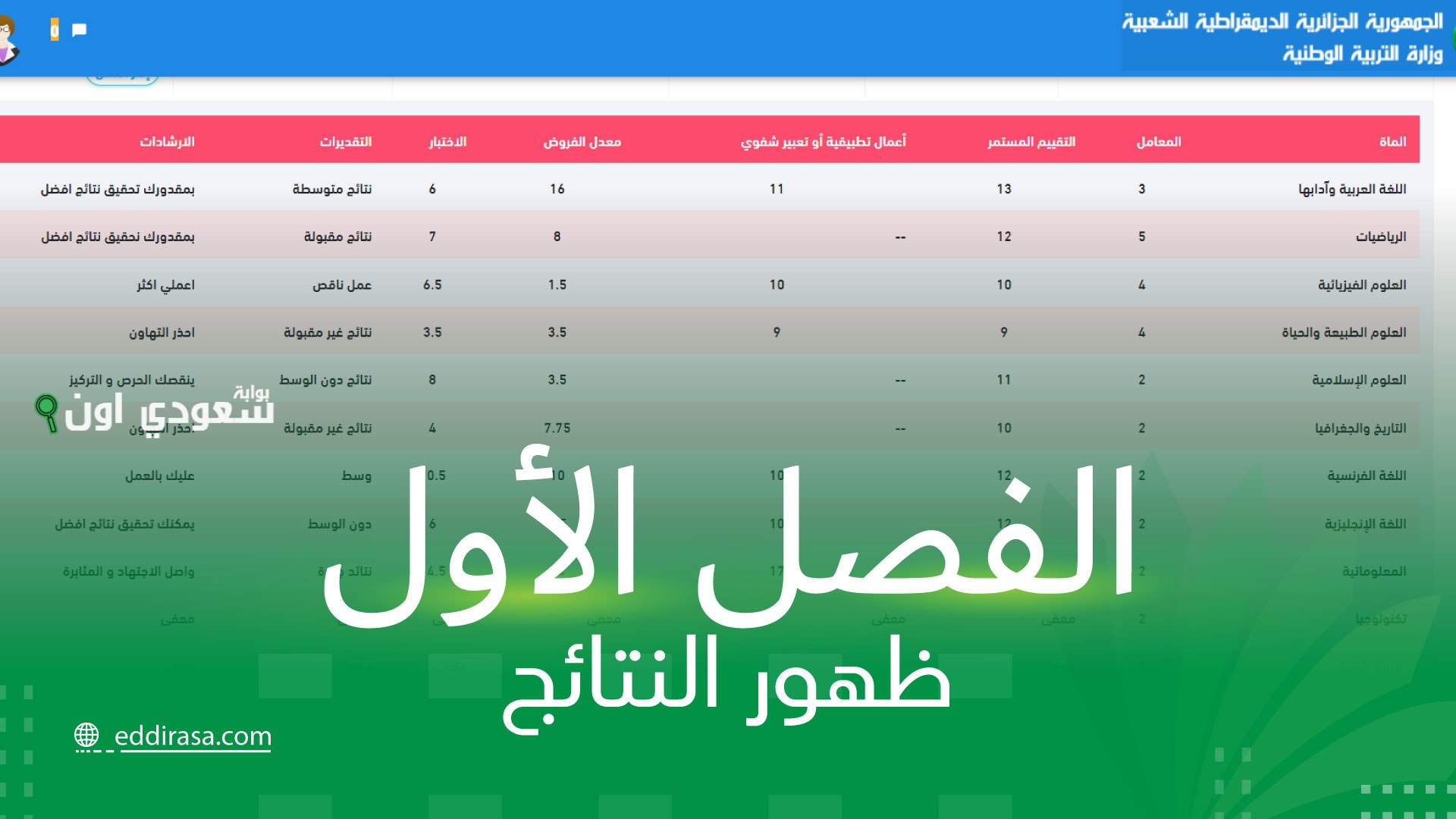 خطوات التسجيل في فضاء الأساتذة وفضاء الأولياء لكشف نقاط الفصل الثالث
