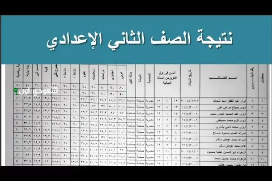 خطوات الحصول على نتيجة ثانية إعدادي