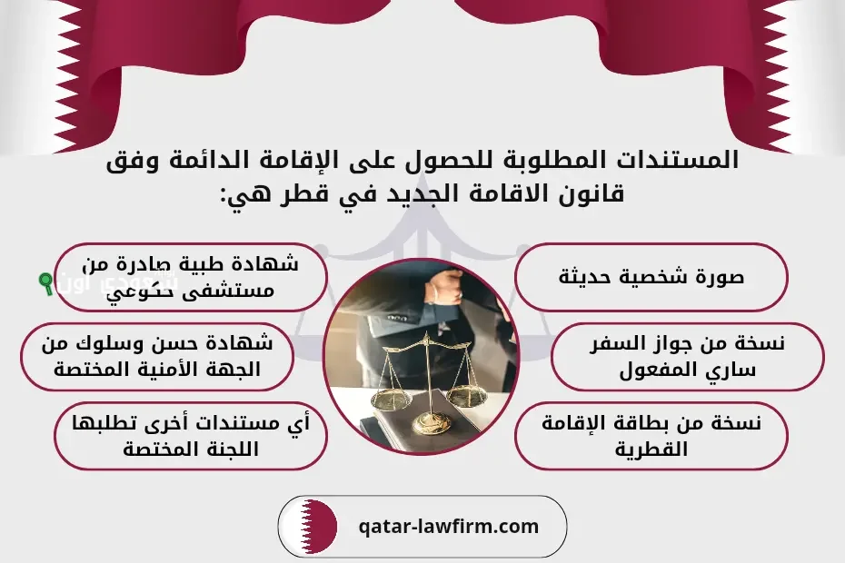 الاستقرار بقطر