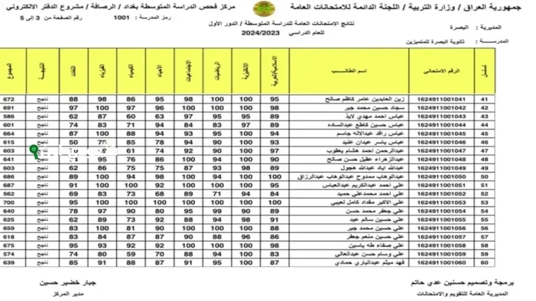  رابط سريع لنتائج الصف الثالث متوسط 2025 نينوى من موقع نتائجنا