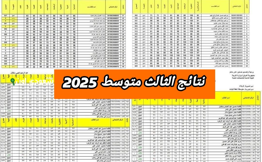 رابط نتائج الصف الثالث متوسط 2025 واسط من موقع نتائجنا