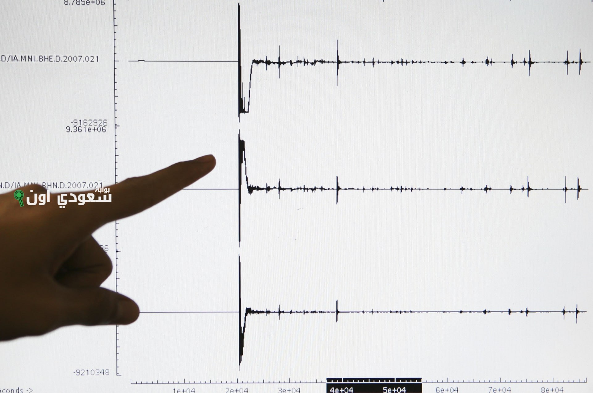 زلزال جديد بقوة 6.2 يضرب مصر واليونان والسواحل التركية والمعهد القومي يصدر بيان رسمي