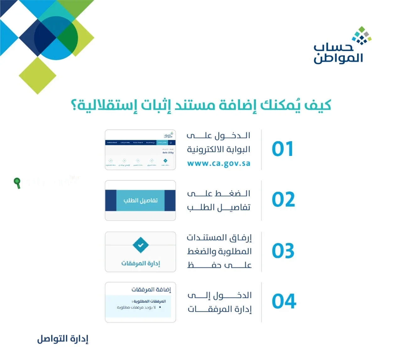 شروط التسجيل في حساب المواطن