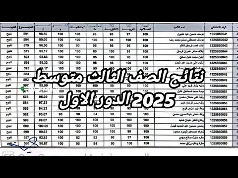 شوف نتائج الصف الثالث متوسط 2025 البصرة من موقعنا