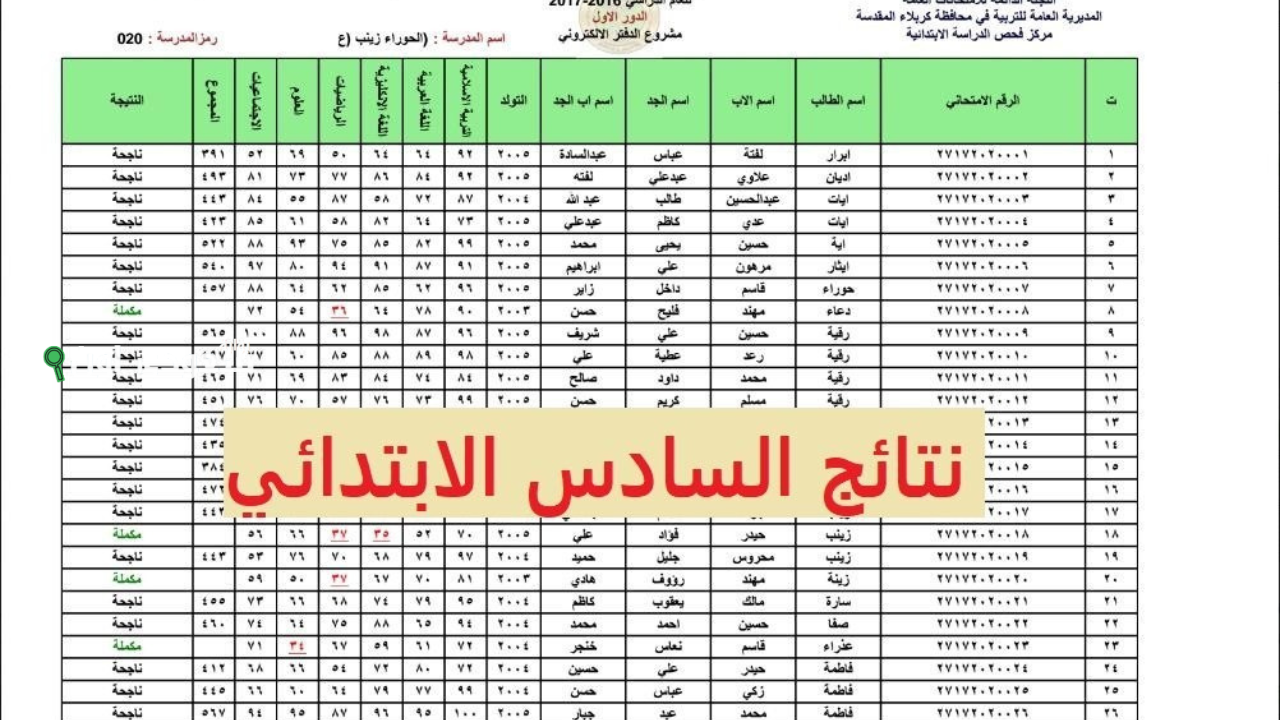 الاستعلام عن نتائج الصف السادس الابتدائي 2025 بالرقم الامتحاني