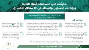 استحقاق المعاش