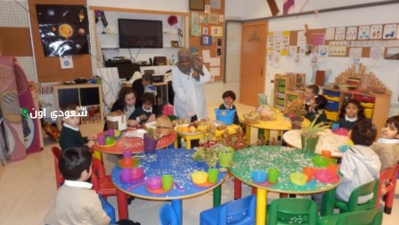 مديرية التربية والتعليم تحدد موعد طرح نتائج رياض الأطفال في جميع المحافظات