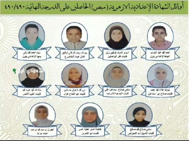 معاهد الأزهر تطرح أسماء أوائل الشهادة الإعدادية وتتيح الاستعلام عبر بوابة الازهر الالكترونية