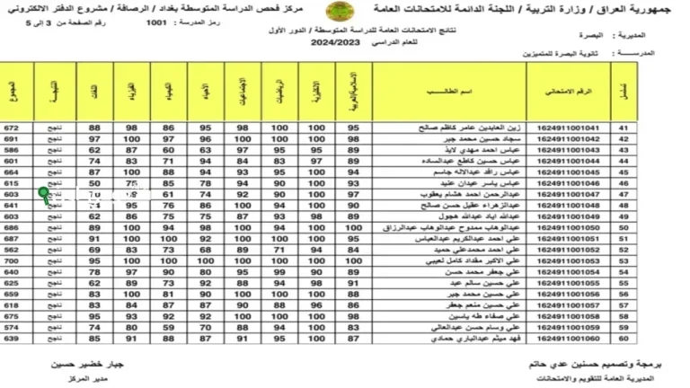 وكلمات للمقال ده كمان الاستعلام عن نتائج الثالث المتوسط 2025 في العراق عبر موقع نتائجنا