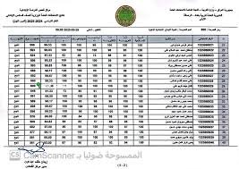 موقع نتائجنا