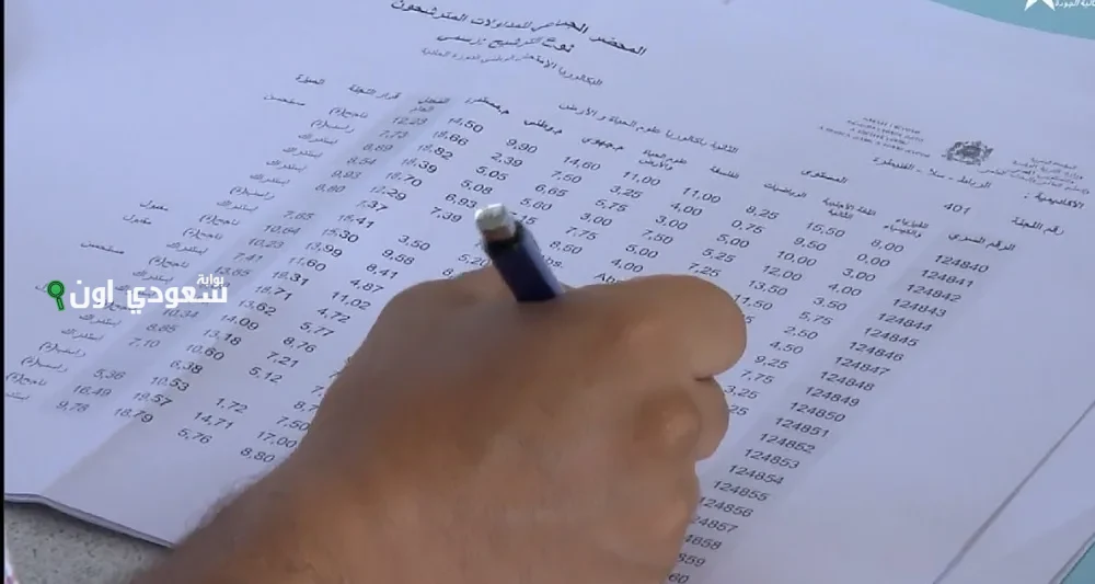 نتائج البكالوريا الدورة العادية