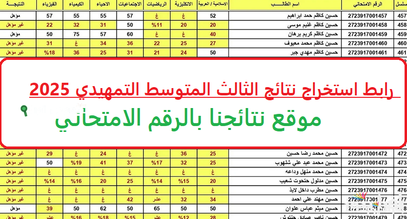 نتائج الثالث متوسط التمهيدي 2025 بالاسم فقط! اعرف نتيجتك في ثواني