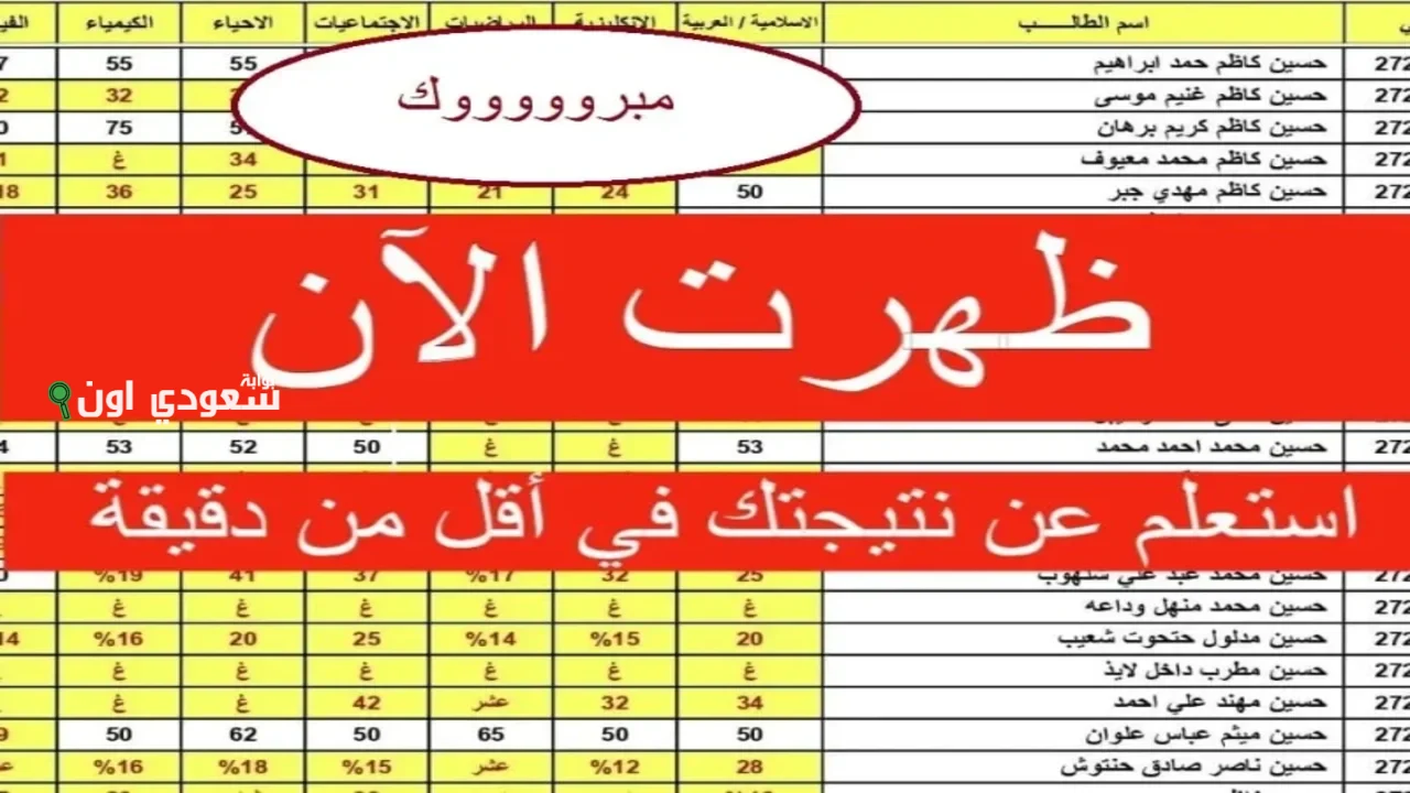 نتائج السادس الابتدائي الدور الاول 2025 خدمة موثوقة
