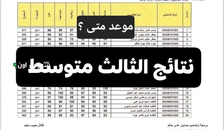 نتائج الصف الثالث متوسط 2025 البصرة