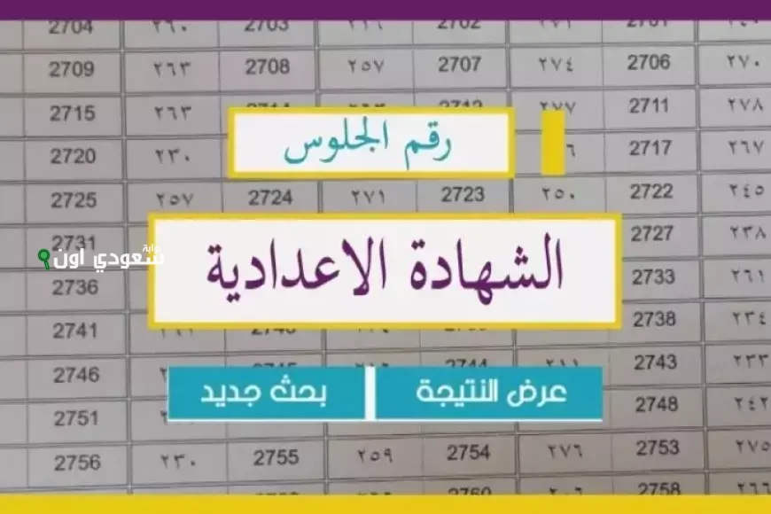 .نتيجة الشهادة الاعدادية قنا 2025 رأسرع طريقة للاستعلام