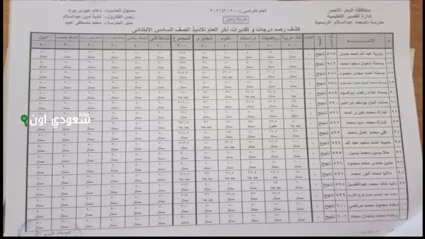 استعلام نتيجة سادسة ابتدائي
