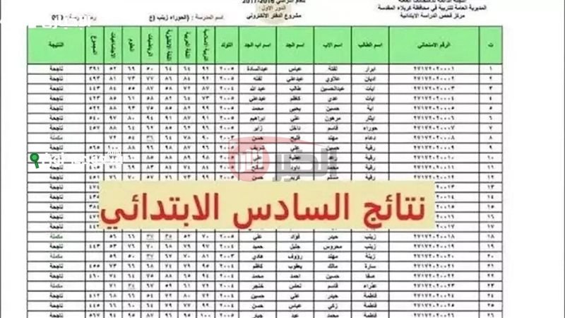 نتيجة الصف السادس الابتدائي