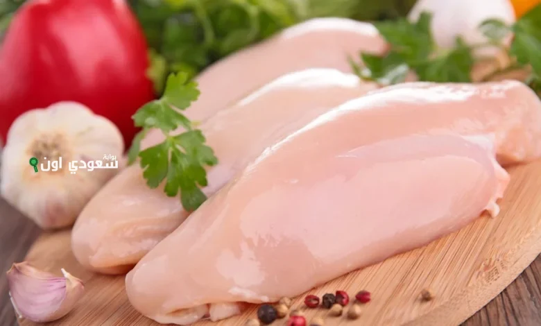 سعر البانيه النهاردة في السوق