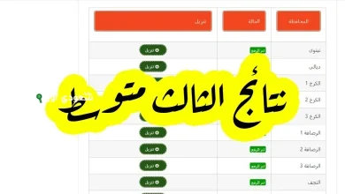 خطوات الاستعلام عن نتائج الصف الثالث المتوسط 2025