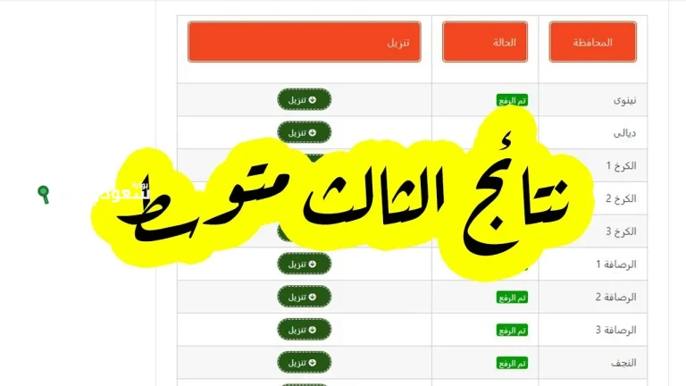 خطوات الاستعلام عن نتائج الصف الثالث المتوسط 2025