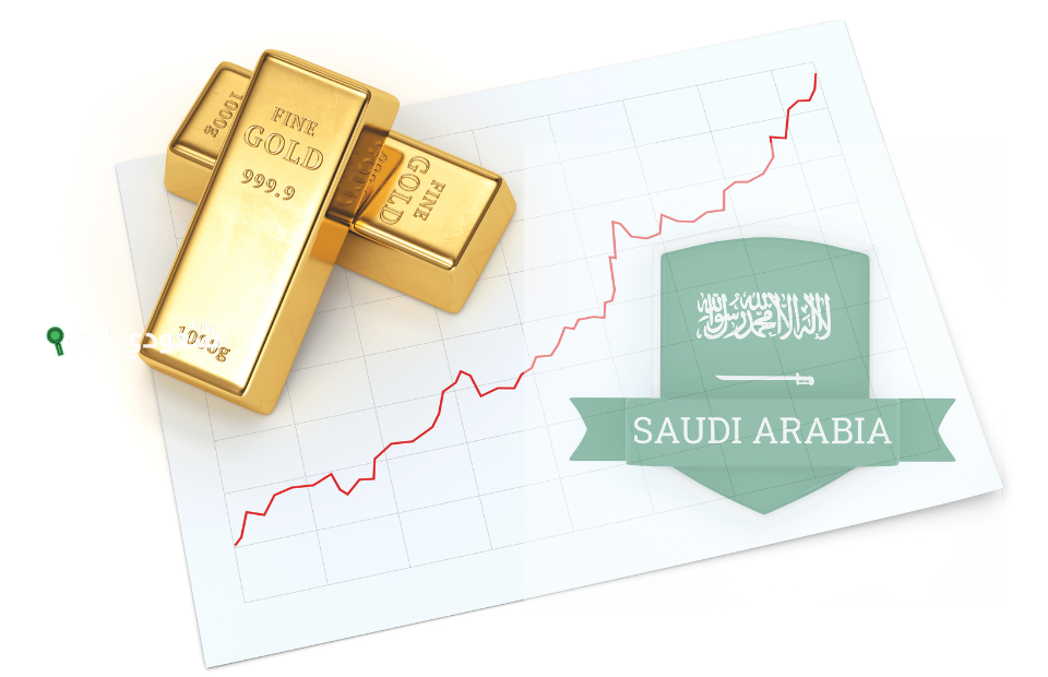 تحديث يومي لأسعار عيارات الذهب في المملكة