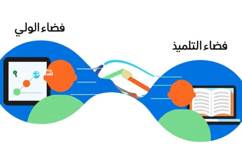 كيفية استعمال فضاء التلميذ لمعرفة المعدل والتقديرات