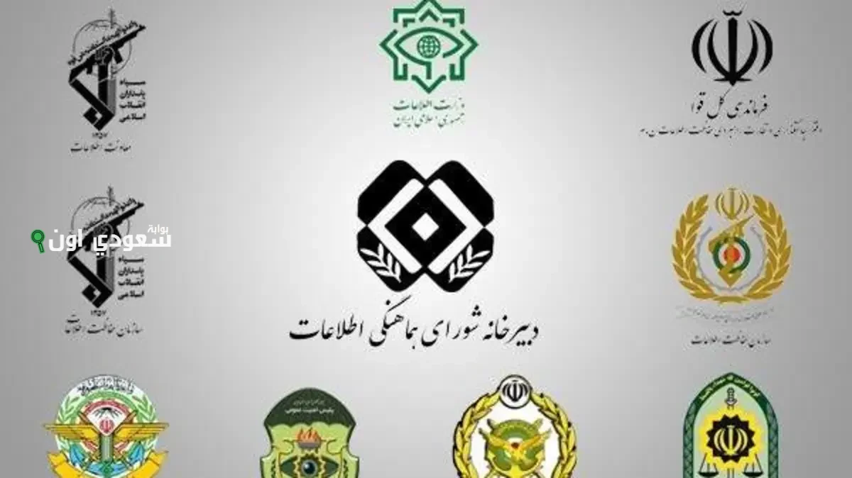 الجهات الأمنية في إيران
