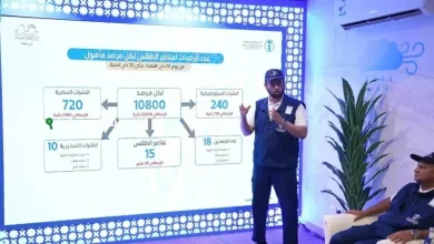 مركز الأرصاد يعلن بدء المرحلة الرابعة للحج