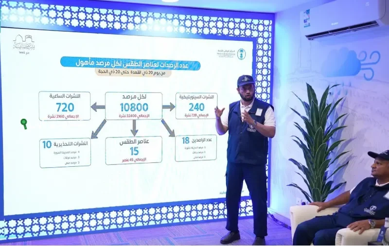 مركز الأرصاد يعلن بدء المرحلة الرابعة لأعمال موسم الحج