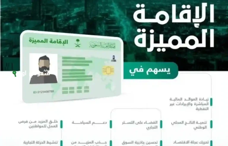 الحلم صار حقيقة! دليلك الشامل للإقامة الدائمة في السعودية (الشروط - الرسوم - خطوات التقديم)